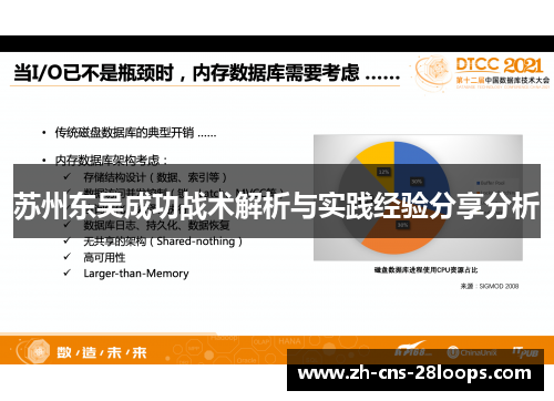 苏州东吴成功战术解析与实践经验分享分析