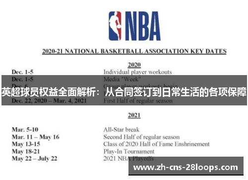 英超球员权益全面解析：从合同签订到日常生活的各项保障