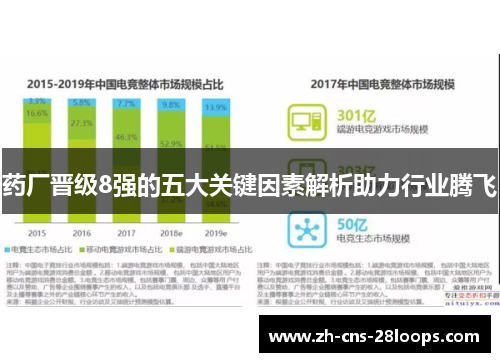 药厂晋级8强的五大关键因素解析助力行业腾飞