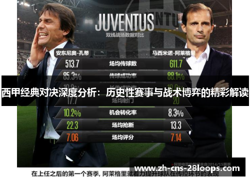 西甲经典对决深度分析：历史性赛事与战术博弈的精彩解读
