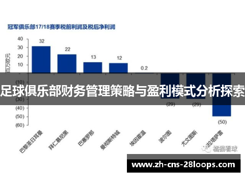 足球俱乐部财务管理策略与盈利模式分析探索