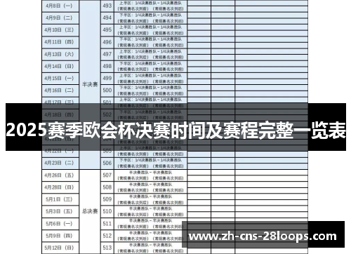 2025赛季欧会杯决赛时间及赛程完整一览表