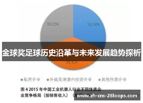 金球奖足球历史沿革与未来发展趋势探析