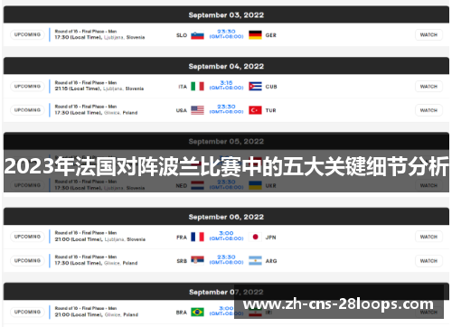 2023年法国对阵波兰比赛中的五大关键细节分析