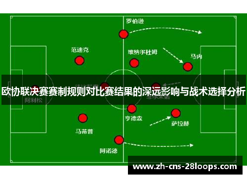 欧协联决赛赛制规则对比赛结果的深远影响与战术选择分析