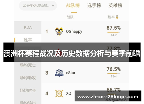 澳洲杯赛程战况及历史数据分析与赛季前瞻